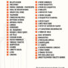 B.Wild - Trip Book - Thailande check-list valise