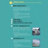 Trip Book Floride - Etats-Unis - Guide de Voyage - Miami